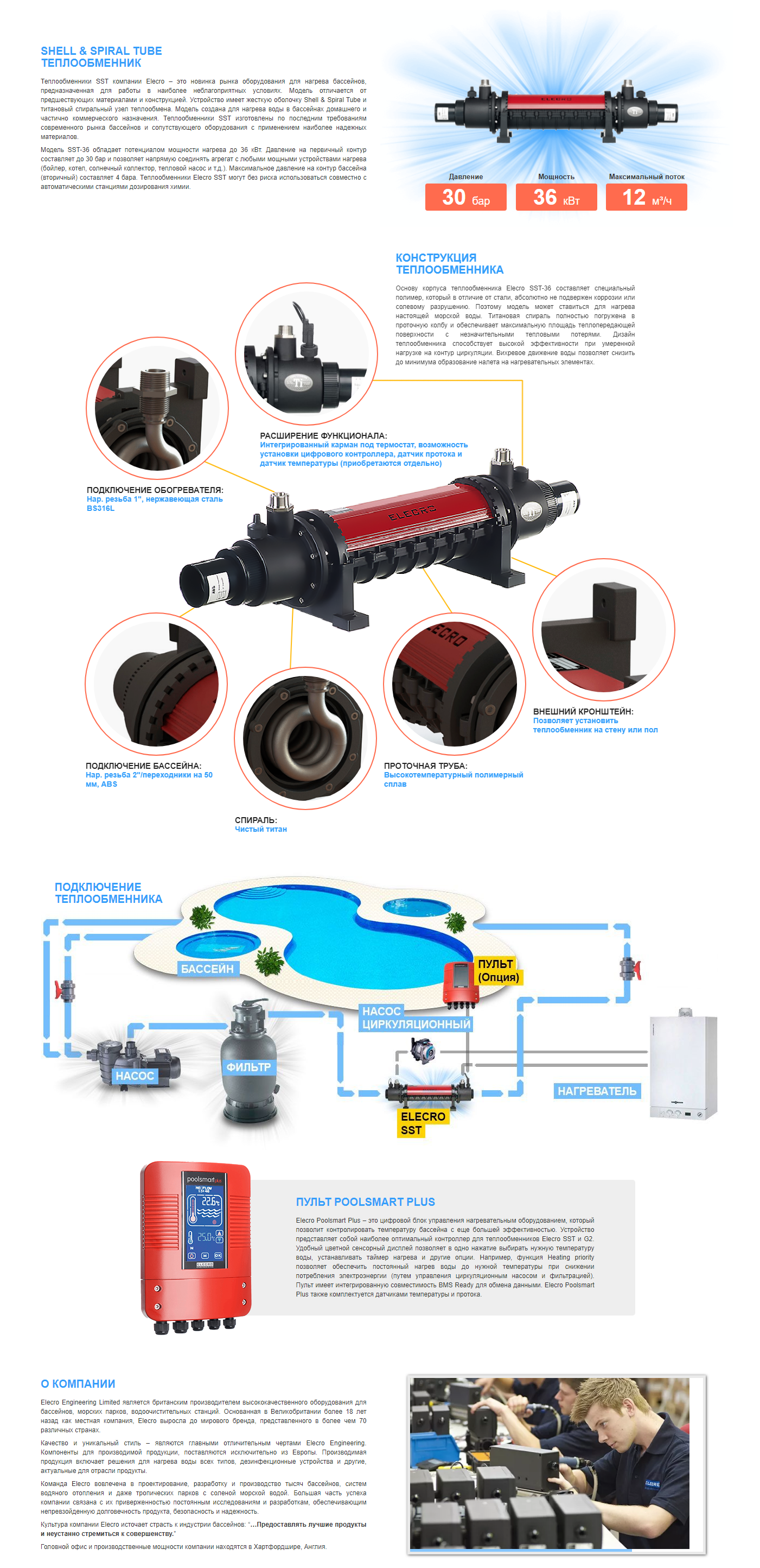 Теплообменник Elecro SST 36 кВт Titan